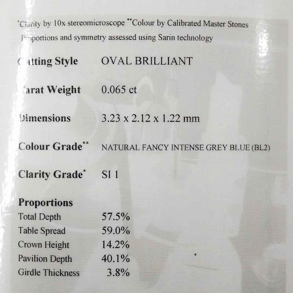 .06ct Authentic Australian Blue Oval Cut Diamond - BL2