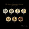 1.62ct Authentic Australian Cognac Argyle Diamond - C7 - KL Diamonds