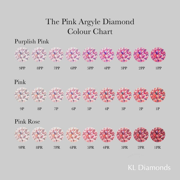 .13ct Authentic Australian Pink Argyle Diamond - 3P