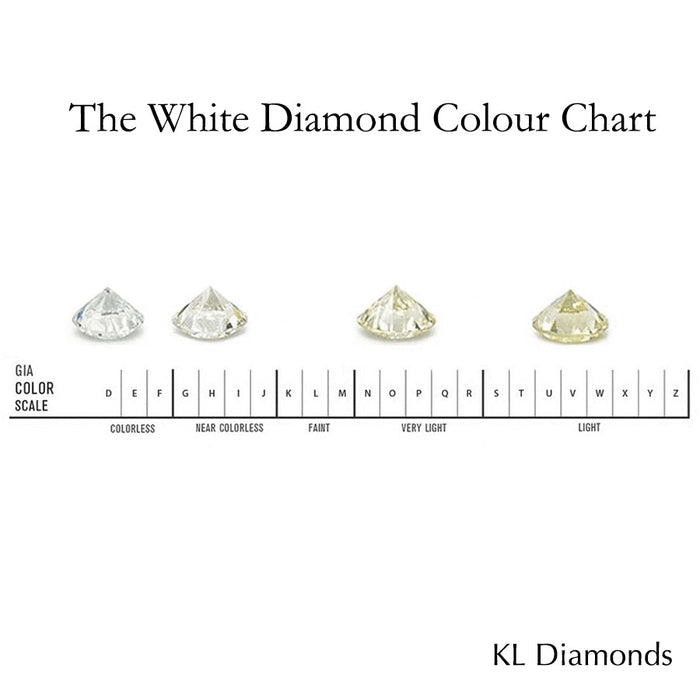 .22ct Authentic Australian White Argyle Diamond - I/SI2 - KL Diamonds